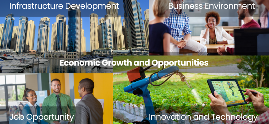 Economic Growth and Opportunities