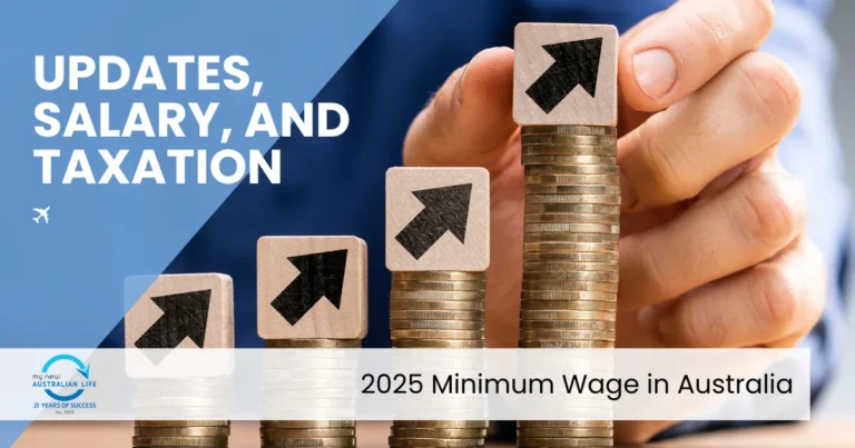 2025 Minimum Wage in Australia